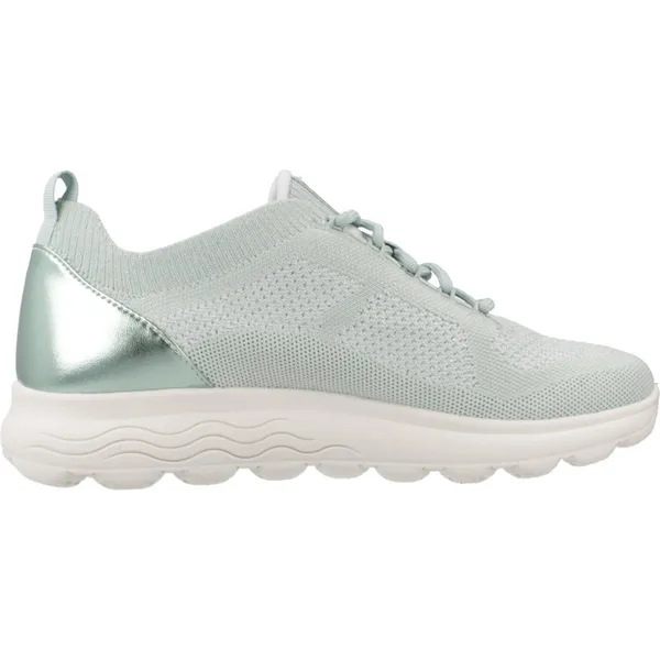 GEOX Spherica E Mint