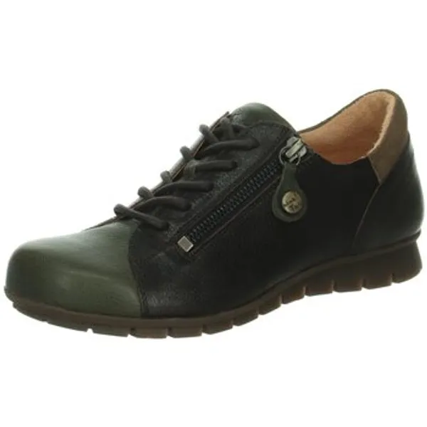 Think Sneakers, vergelijk prijzen bij 1 winkel