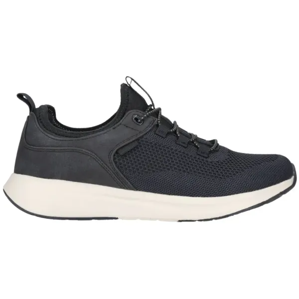 Endurance Lucian Blauw, vergelijk prijzen bij 1 winkel